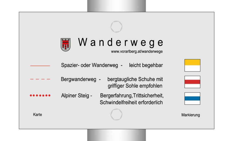 Vorarlberg Hiking Trail Concept