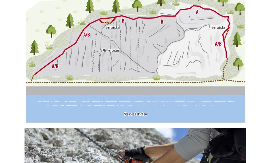 Topo Klettersteig Latschau